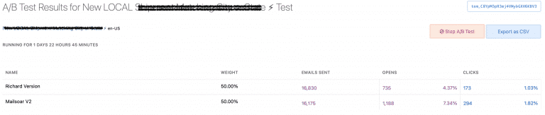 Promotional vs main inbox placement