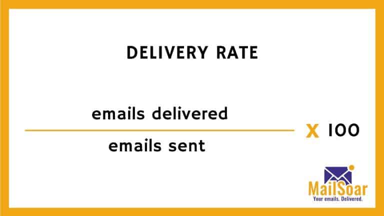 Delivery rate email deliverability kpi