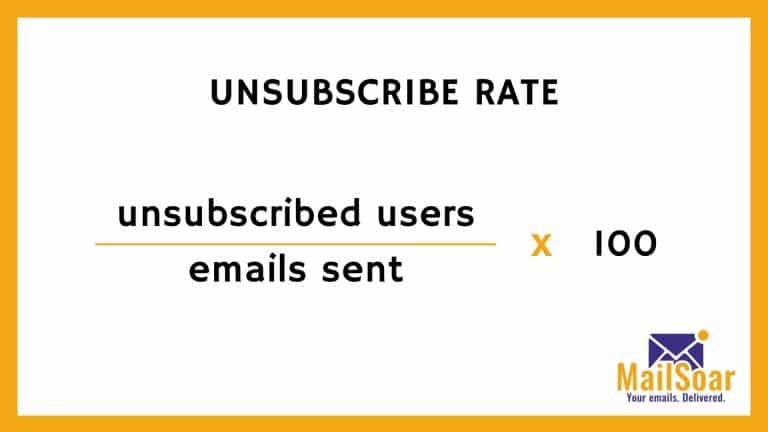Unsubscribe rate email deliverability kpi