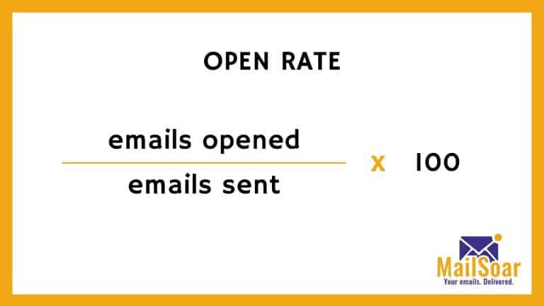 Open rate email deliverability kpi